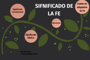 Significado bíblico de la fe: qué es y por qué es tan importante