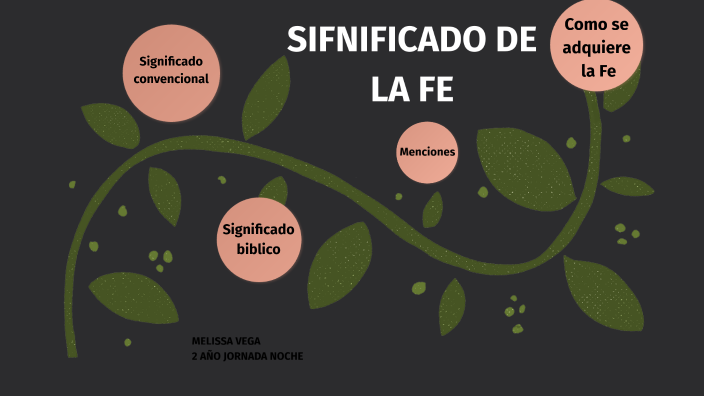Significado bíblico de la fe